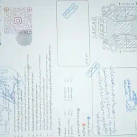 ۲۰۶ تیپ ۲|خودرو سواری و وانت|زاهدان, |دیوار