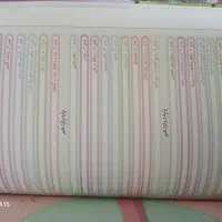 درسنامه زیست جامع آی کیو|کتاب و مجله آموزشی|اشکذر, |دیوار