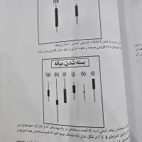 سیگنال  ارز دیجیتال خرید وفروش قطعی