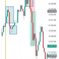 آموزش و سیگنال طلا رایگان GOLD