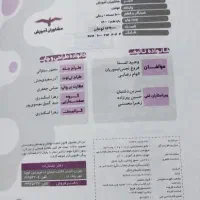 کتاب تست جامع انسانی|کتاب و مجله آموزشی|قم, شهرک قدس|دیوار
