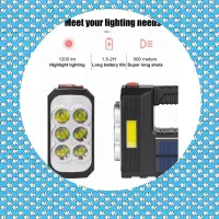 انواع چراغ قوه خفن|لامپ و چراغ|آستارا, |دیوار