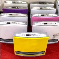 بخاری ژاپنی پایه چرخشی SANYO|بخاری، هیتر، شومینه|اصفهان, شیخ اشراق|دیوار