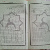 فروش زمین ساختمانی|فروش زمین و ملک کلنگی|سیدان, |دیوار