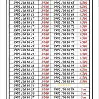0992-666.44.03|سیم‌کارت|تهران, اسکندری|دیوار