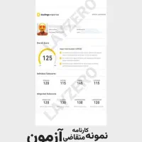 مدرک قطعی تافل،آیلتس،دولینگو،GRE-پرداخت بعد دریافت