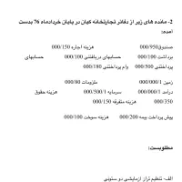 تدریس خصوصی حسابداری