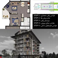طراحی تخصصی کافه و رستوران،سالن زیبایی،بوتیک