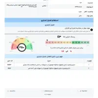 نیازمند ضامن کارمند رتبه A و B بانکی