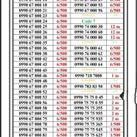 0990-350.50.57|سیم‌کارت|تهران, اسکندری|دیوار