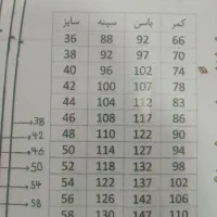 الگوی آماده