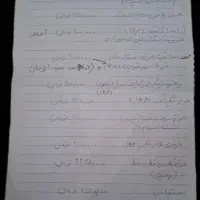 کتابهای آمادگی تیزهوشان ششم