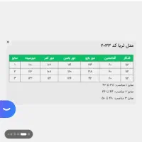 بارانی زنانه السانا مدل ثریا نو|لباس|تهران, قیطریه|دیوار