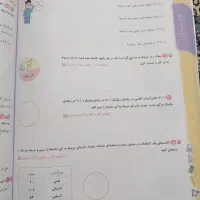 کتاب خیلی سبز ریاضی|کتاب و مجله آموزشی|تهران, خاک سفید|دیوار