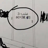 فروش یا معاوضه تجاری درجه یک