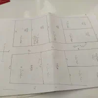 زمین مسکونی فروشی سندتک برگ