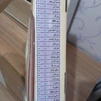 سرویس آشپزخانه کامل باگلدوزی مناسب جهیزیه|سفره، حوله، دستمال آشپزخانه|کرج, شهرک امام رضا (ع)|دیوار