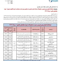پژو 207i پانوراما دنده‌ای، مدل ۱۴۰۴