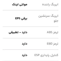 حواله تویتا فرانت لندر