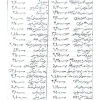 یخچال فریزر گارانتی بدون برفک فن دار rfm 22 اصلی|یخچال و فریزر|مشهد, طلاب|دیوار
