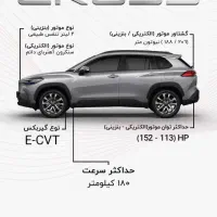 کرولا کراس ۲۰۲۵