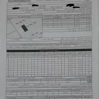 مشارکت در ساخت ۹۰متری بلوار پزشک|مشارکت در ساخت املاک|کرمان, |دیوار