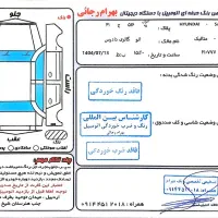 هیوندای سانتافه 2015 سفید صدفی|خودرو سواری و وانت|اردبیل, |دیوار