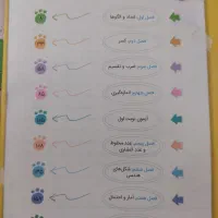 کتاب کار ریاضی خیلی سبز چهارم|کتاب و مجله آموزشی|مشهد, تربیت (صدف)|دیوار