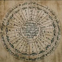 انواع دعا وسرکتاب