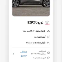 تویوتا BZ4X MAX مدل 2025