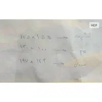 سه تکه گلیم|گلیم، جاجیم، گبه|پرند, فاز ۶|دیوار