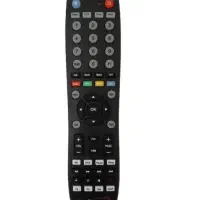 انواع گیرنده و آنتن