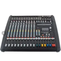 باند اکتیو hk  میکسر دایناکورد آیکون دیجی