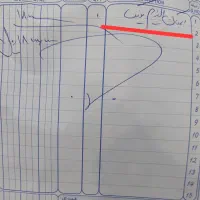 آب چکان ۲طبقه رومیزی تمام آلومینیومی یونیک|آب‌چکان و نظم‌دهنده ظروف|کرج, دولت‌آباد|دیوار