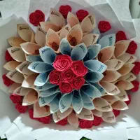 انواع پول آرایی|صنایع دستی و سایر لوازم تزئینی|آق قلا, |دیوار