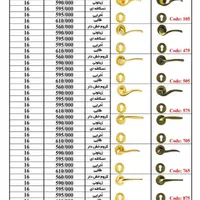 نمایندگی دستگیره درب اتاقی|مصالح و تجهیزات ساختمان|قم, باغ شریفی|دیوار