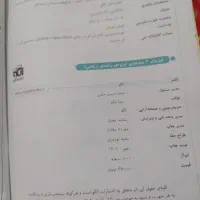کتابفیزیکنشرالگو(یازدهم)|کتاب و مجله آموزشی|صومعهسرا, |دیوار