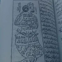 کتاب .دعا|کتاب و مجله مذهبی|تبریز, |دیوار