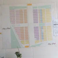 فروش-زمین-مسکونی4دانگ-فرهنگیان209متربالاتاسیسات