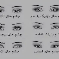 آموزش کاشت و اکستنشن مژه|خدمات آموزشی|اصفهان, رزمندگان|دیوار