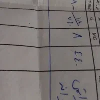 انگشتر مردانه|جواهرات|جهرم, |دیوار