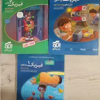 فیزیک نشر و الگو