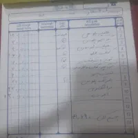 ۲۰۶ تیپ ۶ اتومات مدل ۸۸|خودرو سواری و وانت|تهران, تهرانپارس غربی|دیوار