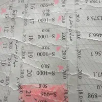 کاربری باغی شاهنامه ۷۶