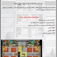 پیش فروش واحد۸۶متری در مرکز لاهیجان.جانبازان،سبحان|پیش‌فروش املاک|لاهیجان, شهرک سلمان فارسی|دیوار