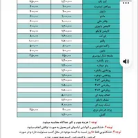 نیروی پرسکار حرفه ای جهت کار در خشکشویی