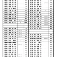 0912.598.378.6