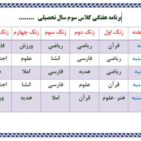 تدریس خصوصی دروس ابتدائی و عربی
