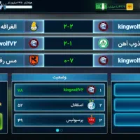 اکانت مربی برتر