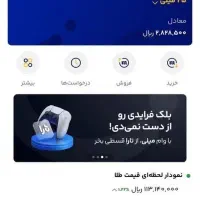 کسب درآمد از میلی